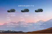xt6凯迪拉克，xt6凯迪拉克价格