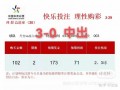 竞彩足球倍数自己选吗，竞彩足球现场直播