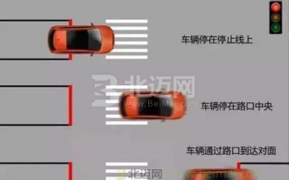 闯红灯6分怎么免掉，闯红灯6分怎么恢复12分