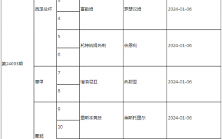 9.4有足球比赛吗现在，9.4有足球比赛吗现在直播